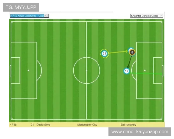 深度剖析:欧冠中的高压逼抢战术成功秘诀 深度剖析:欧冠中的高压逼抢战术成功秘诀