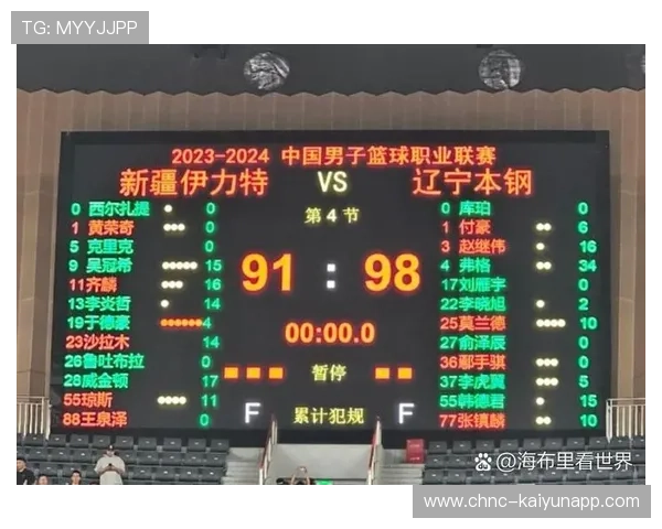 CBA总决赛最终预测，cba总决赛预测比分多少