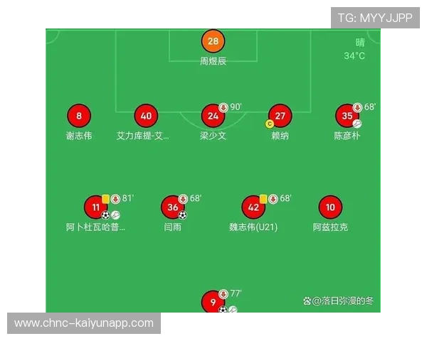 球员赛季中进球数攀升成球队进攻重要输出点 球员赛季中进球数攀升成球队进攻重要输出点